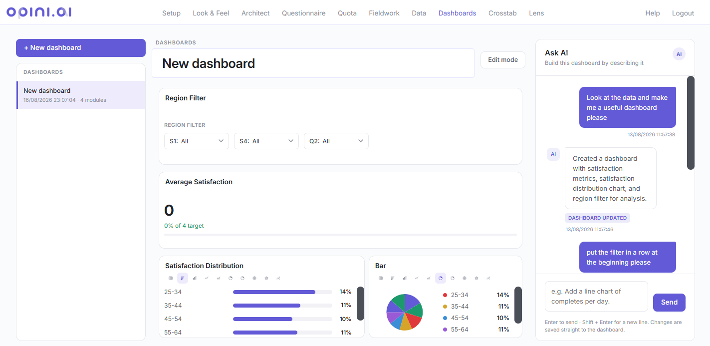 Opini.ai dashboard built by asking the AI, showing region filters and a satisfaction distribution