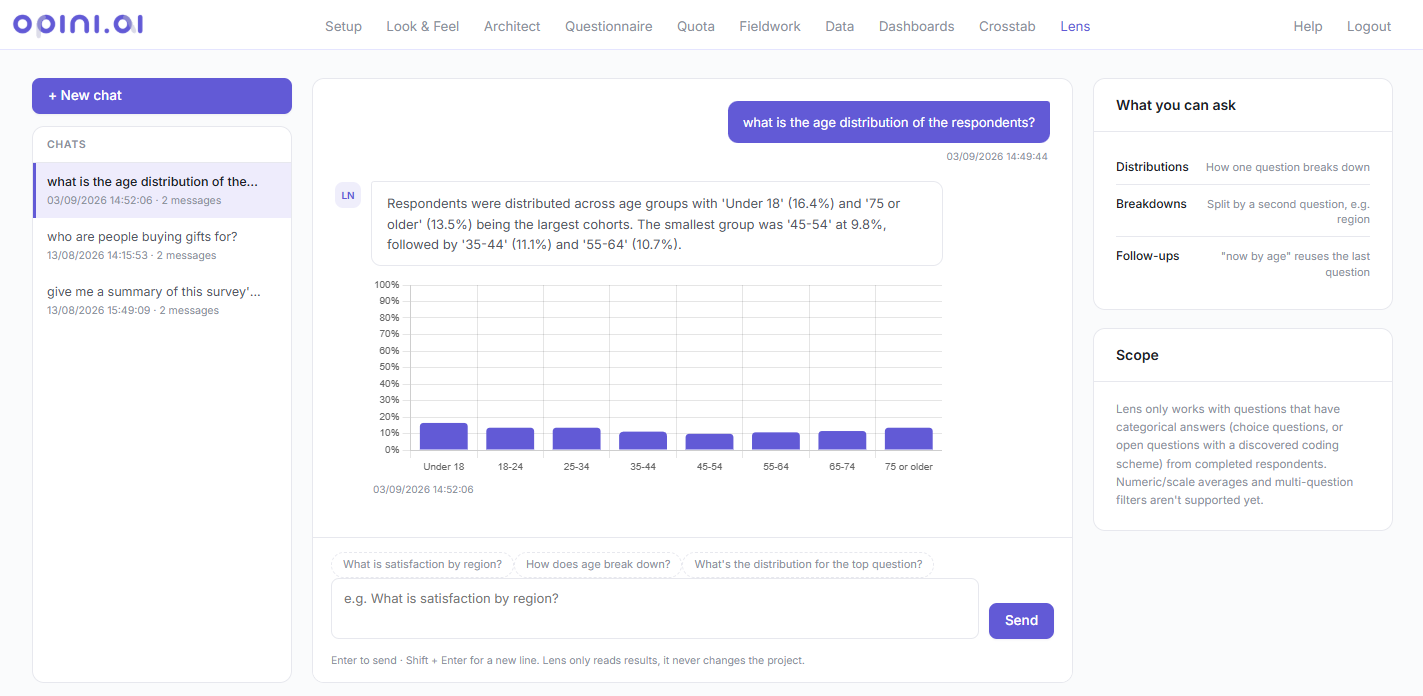 Opini.ai Lens answering a question about respondent age distribution with a bar chart